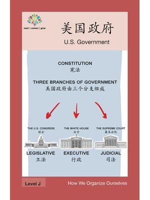 美国政府 : US Government - Boganto
