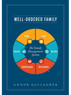 Well Ordered Family - Boganto