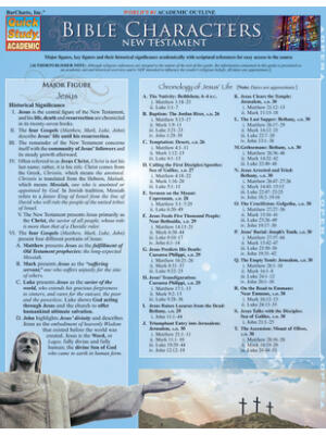 Bible Characters: New Testament - Boganto