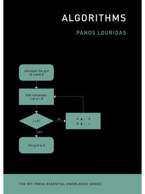 Algorithms - Boganto